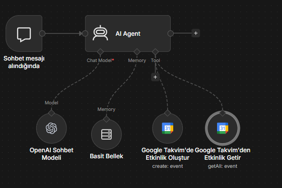 AI Agent